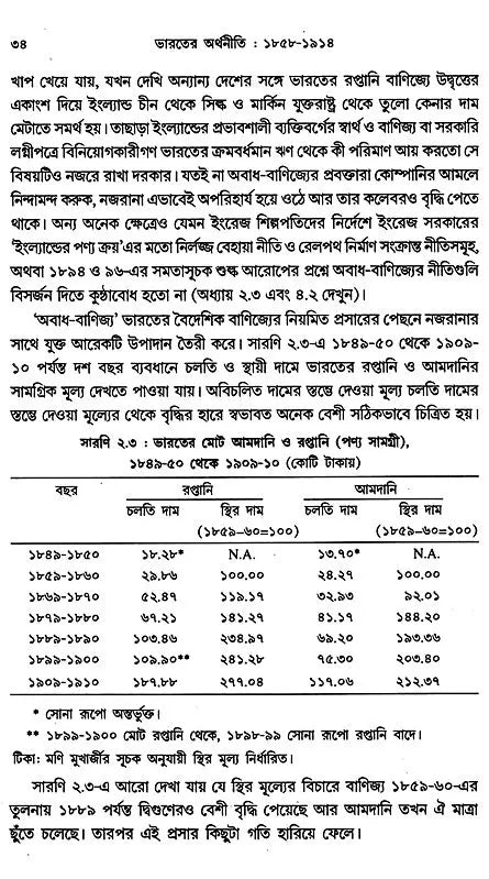 Indian Economy 1858-1914 (Bengali) - Retail Maharaj