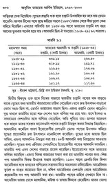 Economy History of Modern India: Colonial and Post-Colonial Economy 1757-2000 AD (Bengali) - Retail Maharaj