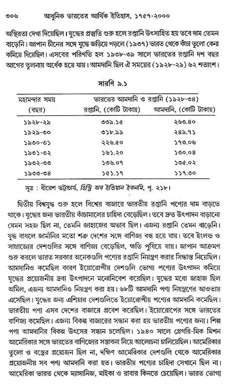 Economy History of Modern India: Colonial and Post-Colonial Economy 1757-2000 AD (Bengali) - Retail Maharaj