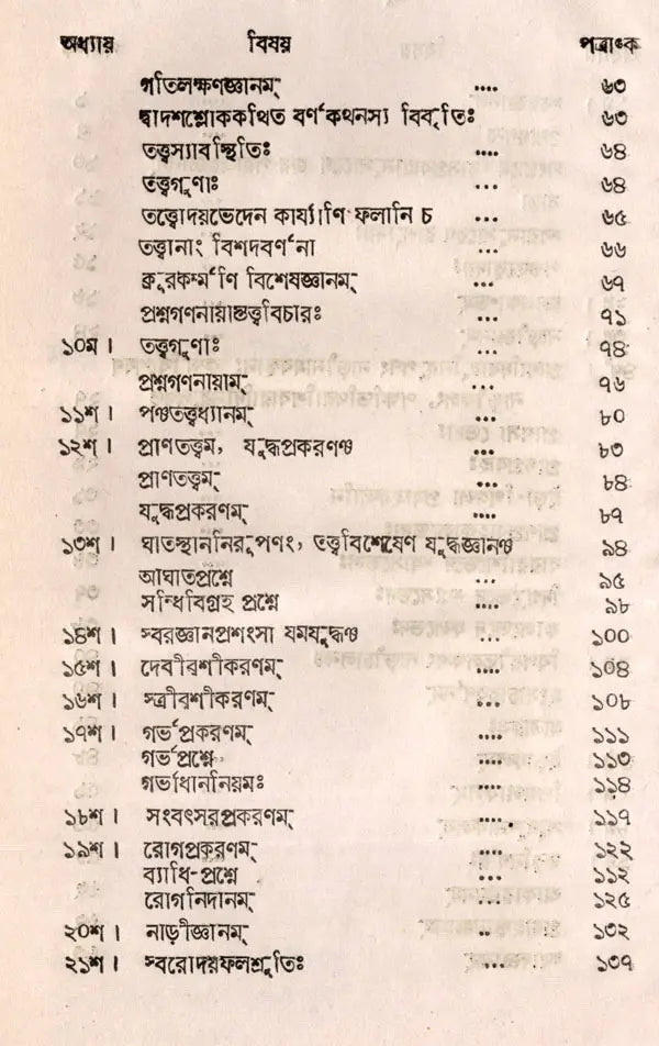 Pavanavijay-Svarodaya: An Explanation of the Nature of the Yoga Svarodaya-Shastra- An Old and Rare Book (Bengali) - Retail Maharaj