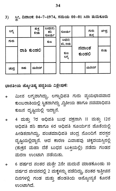Vaivahika Jivanadalli Yurenas Graha Biruva Prabhava (Kannada)
