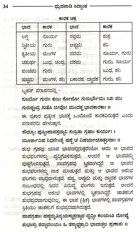 Dhruvanadi Siddhanta (Kannada)