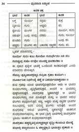 Dhruvanadi Siddhanta (Kannada)