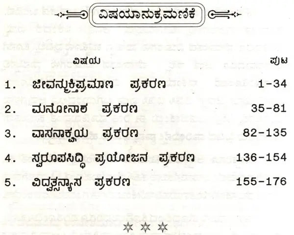 Vidyaranyas' Jeevanmukthaviveka (Kannada)