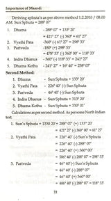 Importance of Maandi in Astrology