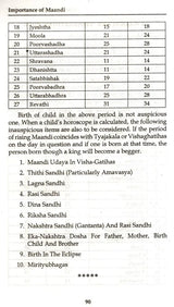 Importance of Maandi in Astrology