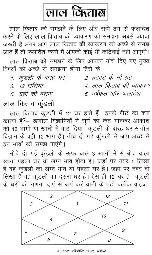 लाल किताब: मूल व्याकरण, कुंडली भावों का महत्व एवं व्याख्या: Lal Kitab: Basic Grammar, Importance and Interpretation of Horoscope Houses