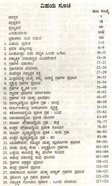 An Introduction to Dynamic Dashapaddati (Kannada) - Retail Maharaj