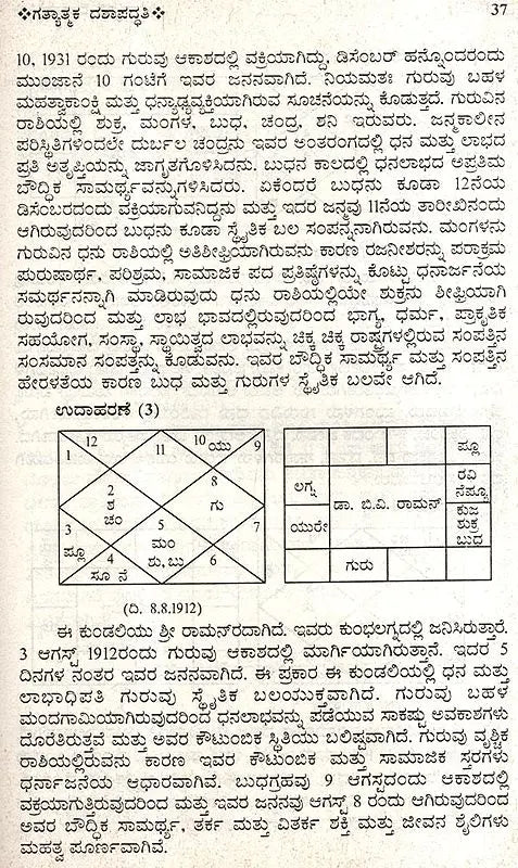 An Introduction to Dynamic Dashapaddati (Kannada) - Retail Maharaj