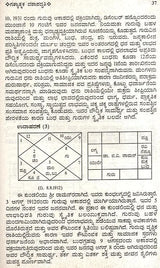 An Introduction to Dynamic Dashapaddati (Kannada) - Retail Maharaj