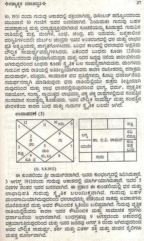 An Introduction to Dynamic Dashapaddati (Kannada) - Retail Maharaj