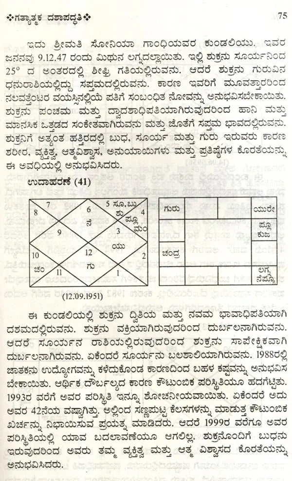 An Introduction to Dynamic Dashapaddati (Kannada) - Retail Maharaj