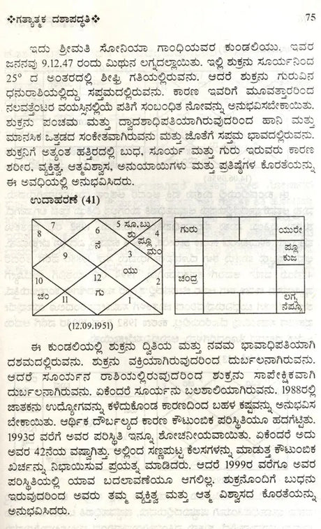 An Introduction to Dynamic Dashapaddati (Kannada) - Retail Maharaj