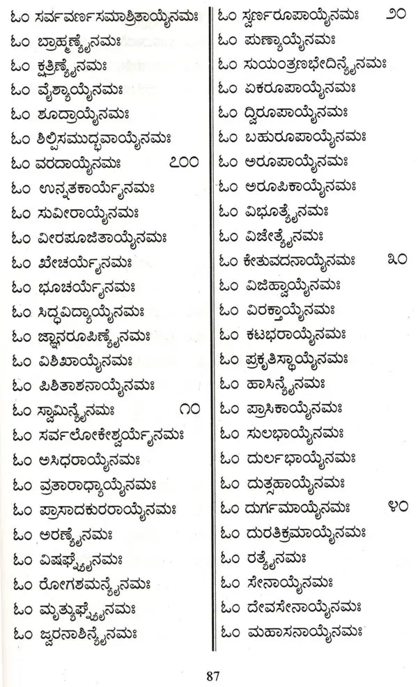 Sri Navratri Navadurga Kallokta Pooja Vidhi (Kannada) - Retail Maharaj