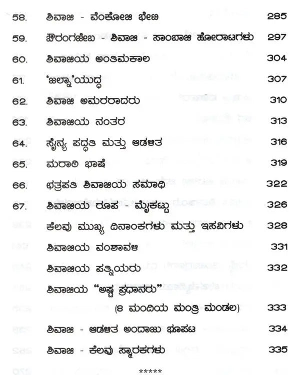 Chhatrapati Shivaji (Kannada) - Retail Maharaj