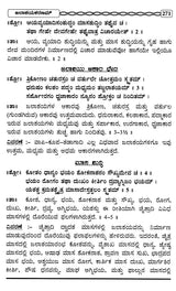 Ishwakarma Prakasah (Vastu Shastram) with Original Verse, Meaning and Explanation (Kannada) - Retail Maharaj