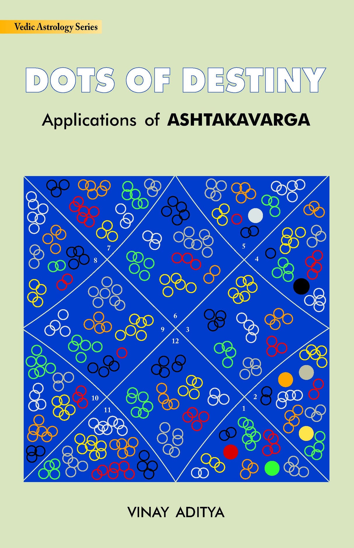 Dots of Destiny: Applications of Ashtakvarga: Vedic Astrology Series - Retail Maharaj