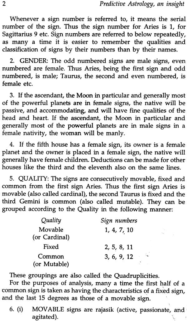 Predictive Astrology An Insight [English] By Dinesh S Mathur - Retail Maharaj