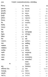 Sri Visnusahasranama Stotram with Commentary of Sankaracarya - Retail Maharaj