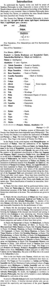 Sarada-tilaka Tantram - Retail Maharaj