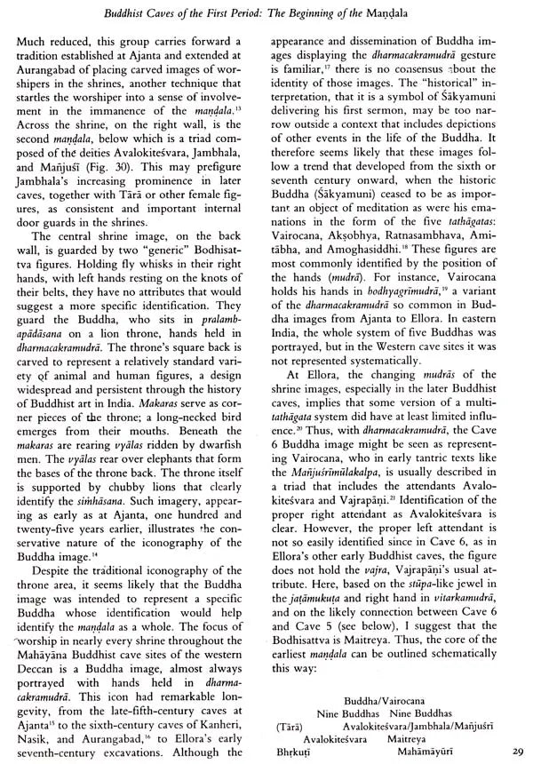 Unfolding a Mandala: The Buddhist Cave Temples at Ellora - Retail Maharaj