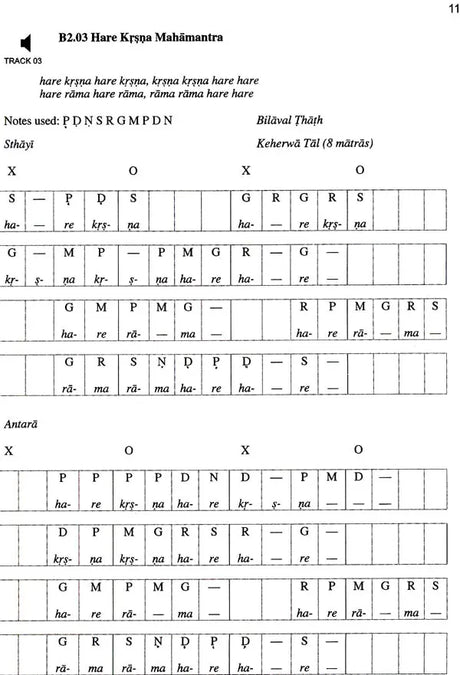 Vaishnava Harmonium (Based on the North Indian System of Music): Book 1 and 2 with Two CDs - Retail Maharaj