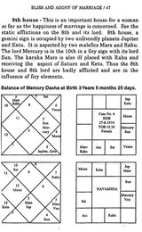 Bliss and Agony of Marriage (An Astrological Exposition) - Retail Maharaj