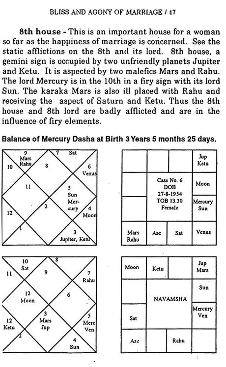 Bliss and Agony of Marriage (An Astrological Exposition) - Retail Maharaj