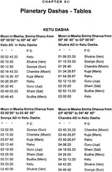 The Celestial Delivery Boy Transit - Retail Maharaj