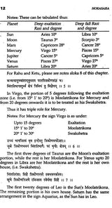 Hora Sara by Prithuyasas son of Varahamihira (An Adorable Masterpiece of Hindu Astrology): Sanskrit Text, Translation and Notes - Retail Maharaj