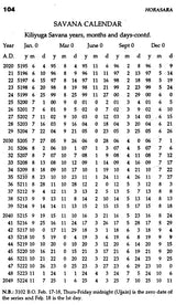 Hora Sara by Prithuyasas son of Varahamihira (An Adorable Masterpiece of Hindu Astrology): Sanskrit Text, Translation and Notes - Retail Maharaj