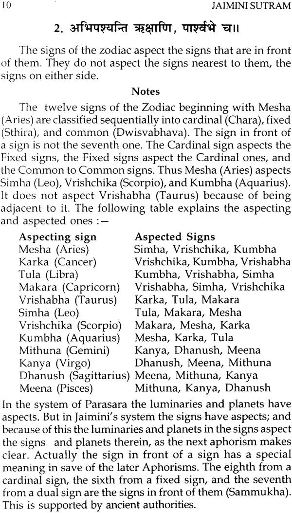 Maharshi Jaimini's Jaimini Sutram (Complete) - Retail Maharaj