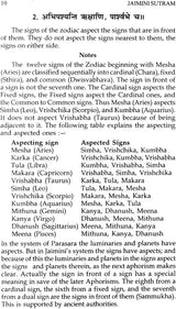 Maharshi Jaimini's Jaimini Sutram (Complete) - Retail Maharaj