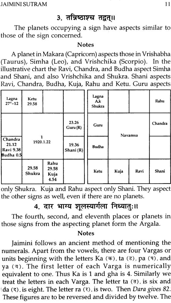 Maharshi Jaimini's Jaimini Sutram (Complete) - Retail Maharaj