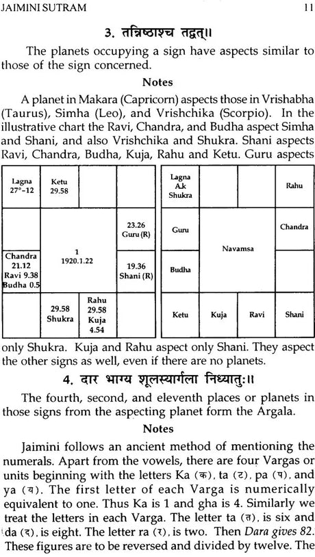 Maharshi Jaimini's Jaimini Sutram (Complete) - Retail Maharaj