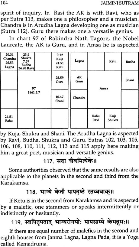 Maharshi Jaimini's Jaimini Sutram (Complete) - Retail Maharaj