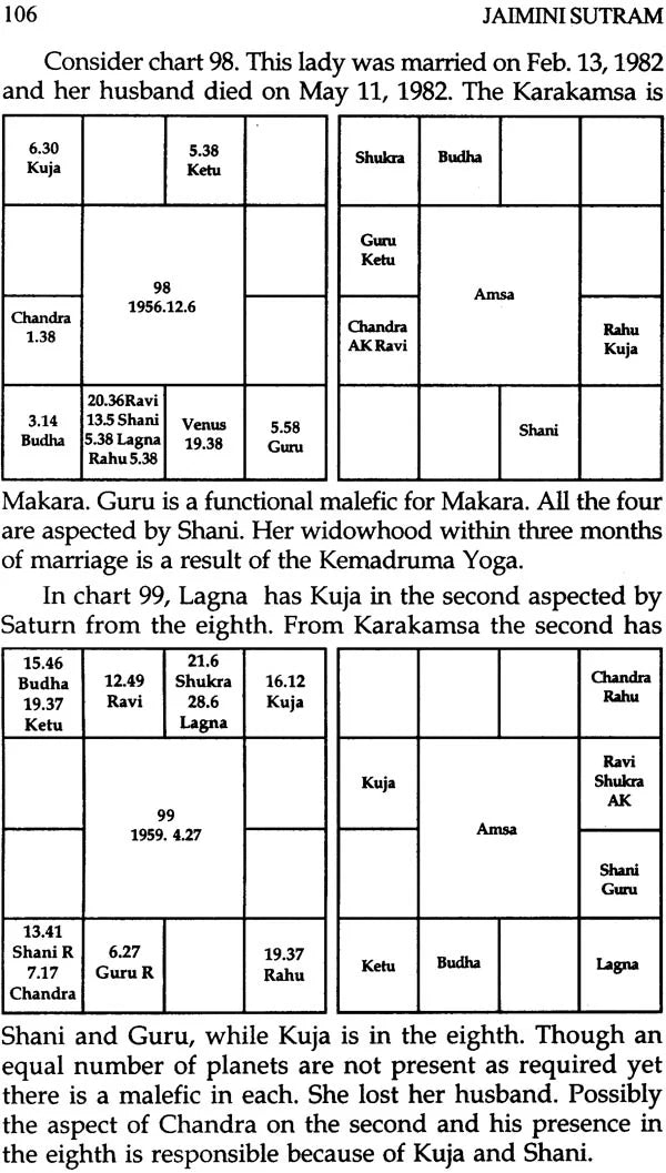 Maharshi Jaimini's Jaimini Sutram (Complete) - Retail Maharaj