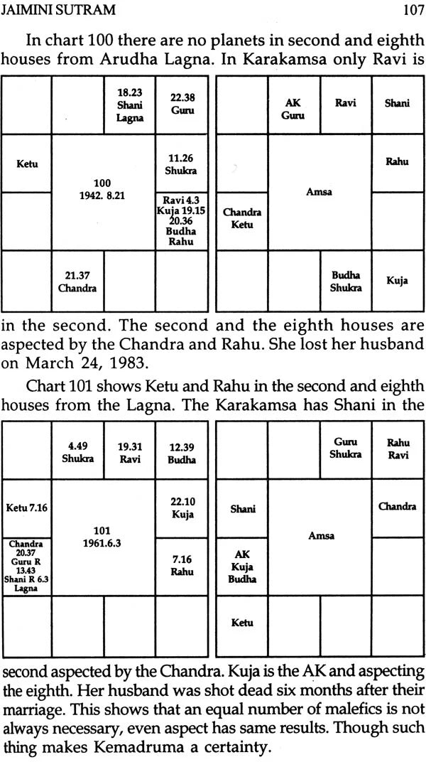 Maharshi Jaimini's Jaimini Sutram (Complete) - Retail Maharaj