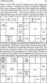 Maharshi Jaimini's Jaimini Sutram (Complete) - Retail Maharaj