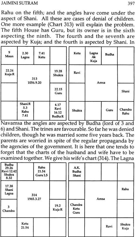 Maharshi Jaimini's Jaimini Sutram (Complete) - Retail Maharaj