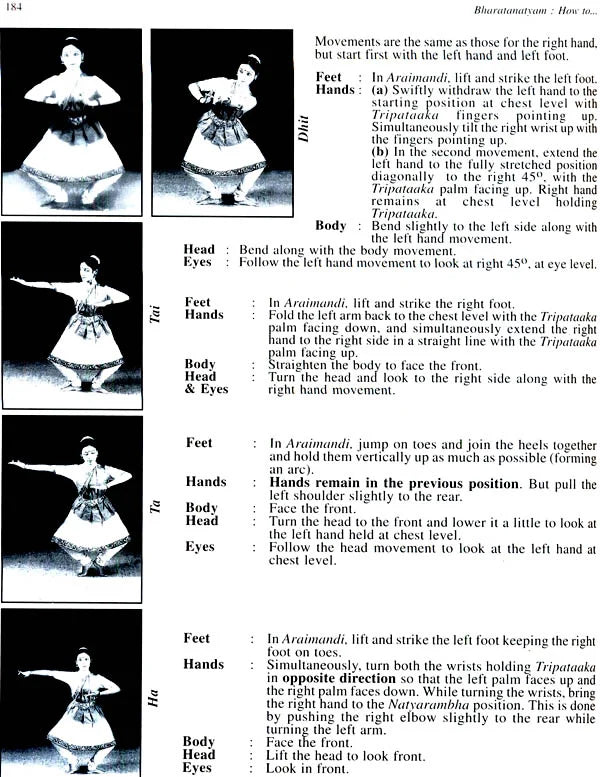 Bharatanatyam: How to? (A Step-by-Step Approach to Learn the Classical Dance form) - Retail Maharaj