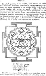 Sri-Chakra Its Yantra, Mantra and Tantra - Retail Maharaj