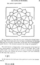 Sri-Chakra Its Yantra, Mantra and Tantra - Retail Maharaj