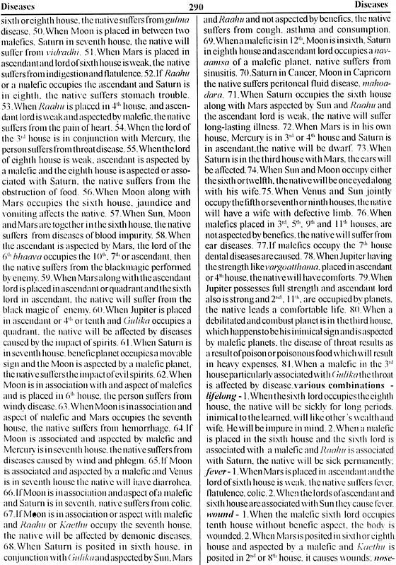 Encyclopaedia of Indian Astrology (In Two Volumes) - Retail Maharaj