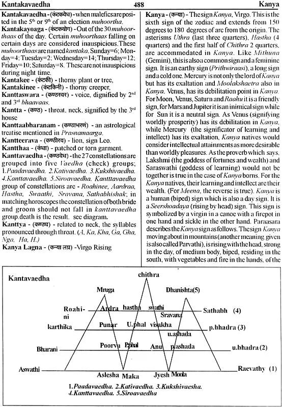 Encyclopaedia of Indian Astrology (In Two Volumes) - Retail Maharaj