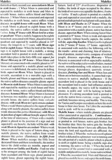 Encyclopaedia of Indian Astrology (In Two Volumes) - Retail Maharaj