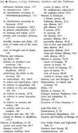 Dharma in Early Brahmanic, Buddhist and Jain Traditions - Retail Maharaj