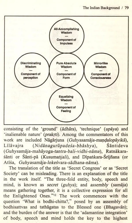 Tantrik traditions in Tibet (Bibliotheca Indo-Buddhica series) - Retail Maharaj