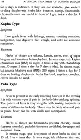 Ayurvedic Treatment Of Common Diseases - Retail Maharaj