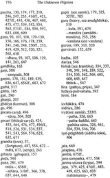 The Unknown Pilgrims: History, Life and Spirituality of the Jaina Women - Retail Maharaj